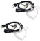 Retevis Funkgeräte Headset 2 Pin, Covert Akustische Rohr Ohrhörer Kopfhörer Kompatibel mit Walkie Talkie Midland G6 G7 GXT250 GXT325 GXT550 GXT650 LXT80 LXT112 Alan39 Alan507 (2 STK.)