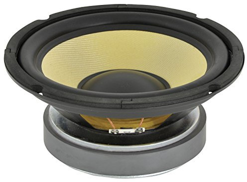 High Powered Woofer With Aramid Fibre Cone | 8 Driver, 8 Ohms, 500W , packaging may vary