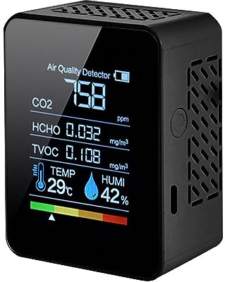 Medidor de CO2, Analizador de Detector de Gas, Detector de dióxido de carbono de calidad del aire, Detector de aire, Monitor inteligente de contaminación del aire de calidad del aire(5 in 1 type 2)