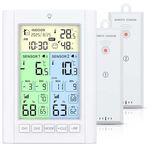 Ankilo Funk-Kühlschrankthermometer mit Alarmfunktion, Digitales Kühlschrankthermometer, Hintergrundbeleuchtetes Display, Wiederaufladbar, MAX/MIN-Aufzeichnung, für Küche