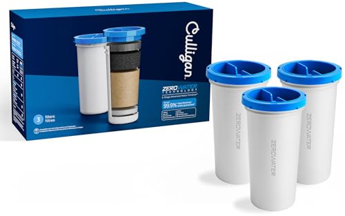Culligan with ZeroWater Technology Replacement Filter 3-Pack, 5-Stage Advanced Water Filter – IAPMO Certified to Reduce Lead, Total PFAS (Forever Chemicals), Mercury, Fluoride, and Chlorine