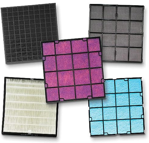 Therapy Air iOn Filter Zepter Luftfilter Hepa Filter mit HEPA gegen Pollen und Allergie für Luftwäscher oder Luftreiniger in Wohnung frische Luft mit Air Cleaner Filter der beste air purifier