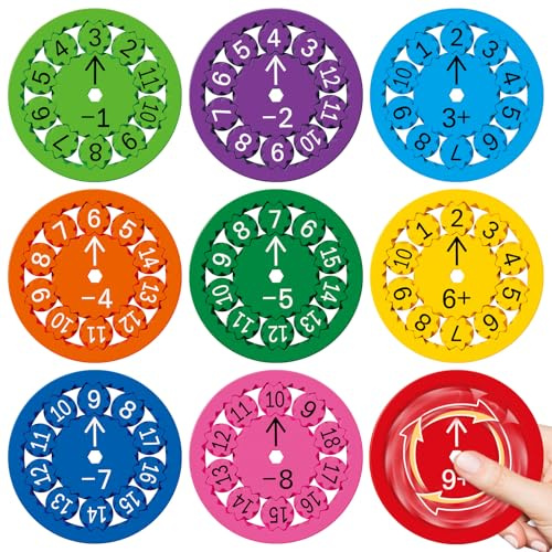 Math Fidget Spinners, Math Fidget Toys, Multiply Multiplication Math Game Fidget Toys, Educational Math Tools for 3-12 Years Old Kids (Add and Subtract)