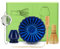 DiDiBirDi Matcha-Tee-Set aus Keramik, 6-Teiliges Japanisches Matcha-Schüsseln-Set, Matcha Schneebesen, Edelstahl Filter, Löffel aus, Schneebesen Stand (blue)