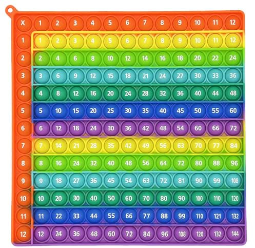 Times Table Poppet 12x12 Math Fidget Toy Multiplication Popper Fidget Toy Relieve Stress and Anxiety 12x12 for Classroom and Home Use(Orange Edge Macaron 1-144)
