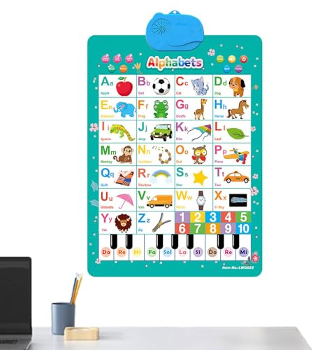 Poster educativi - Apprendimento prescolare, Alfabeto Numeri Colori Forme Giorni Grafico Decorazione da parete per bambini in classe, Decorazione per la casa, la scuola, l'asilo , l'asilo | E