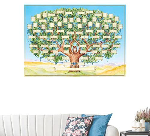 Bavokon 2 Family Tree Wall Decor, 6 Generation Genealogy Poster, Blank Fillable Ancestry Chart, Large Print Picture Frame, Living Room History Charts for Men Women Grandparents