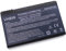 vhbw Akku kompatibel mit Acer Travelmate 290, 291, 292, 293, 2350, 23502, 2353, 2354, 2355, 4050 Notebook (4400mAh, 14,8V, Li-Ion)