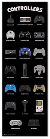 Grupo Erik: Controllers Videogioco da Porta | Poster da Parete Gamer 53 x 158 cm, Carta Lucida e Incorniciabile, Regalo Gaming