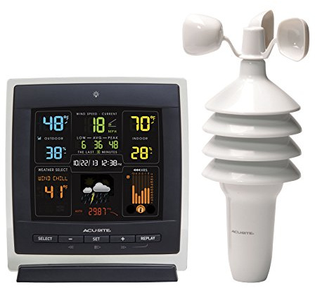 AcuRite Notos (00622) Pro Color Weather Station with Wind Speed, Temperature and Humidity, dark theme