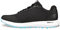 Skechers Damen GO Golf MAX 2 Fairway 3 Sneaker, Black, 37 EU
