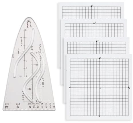 AEUXZA Set de Matemáticas 5 Piezas Plantilla de Parábola y 4x Notas Adhesivas Sistema de Coordenadas, Plantilla de Funciones Seno y Coseno, Ayuda Dibujo Escolar