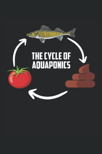 The Cycle Of Aquaponics: Quaderno Acquaponica |Diario dei regali del contadino |Note sull'agricoltura |Quaderno per acquacoltura |Quaderno regalo per la coltura idroponica