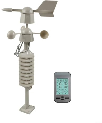 GLFLOW Estación meteorológica inalámbrica digital con sensor anemómetro de 433 MHz para velocidades y dirección del viento, monitor de temperatura y humedad, pantalla LCD