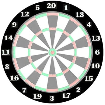 2er Set I Universal Dartzahlen für Sisal-Dartboards und Schaumstoff-Surroundringe