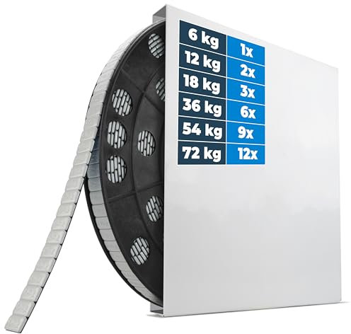 HASKYY Poids d'équilibrage en acier - 18 kg - 3600 x 5 g - Barre adhésive argentée avec bord de déchirure pour jantes en aluminium et jantes en acier - Poids adhésifs FE revêtus de plastique