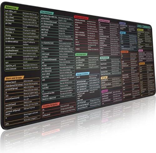 Linux Commands Line Mauspad - Befehlszeilen Erweitertes großes Spickblatt-Mauspad. Verknüpfungen zu Kali/Red Hat/Ubuntu/Arch/Debian Programmer rutschfeste Gaming-Schreibtischunterlage