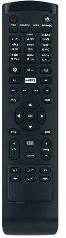 VINABTY Ersatz Fernbedienung Kompatibel mit Kartina Comigo IPTV Boxes CMG-SBO-H CMG-SBOF9C SBOF9C1