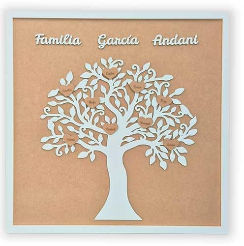 Árbol genealogico con Marco Personalizado con los Nombres de Todos los Familiares decoración. (80x80)