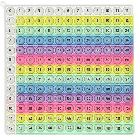 Toy Math - 7.87x7.87x0.59in Push Fidget Toy | Juego de multiplicación de Silicona, Mesa de número de números, poppeta sensorial, mesas de matemáticas arcobal