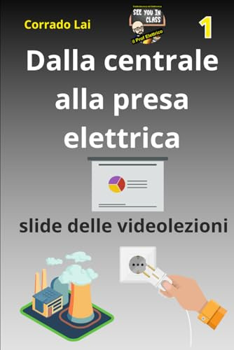 1 - Impianti elettrici: dalla centrale alla presa: slide delle videolezioni