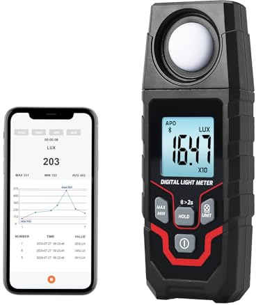 Bluetooth Lux Meter Light Meter, 0.1~200,000Lux Range Light Meter for Plants and Photography, Wireless Light Meter with App Real-time Monitoring, Data Logging and Data Export