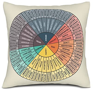 Fevayeer Wheel of Emotions Decorative Throw Pillow Covers 18x18 in Therapy Office Home Decor Square Throw Pillow Case for Bedroom Living Room Sofa Car Cushion Covers