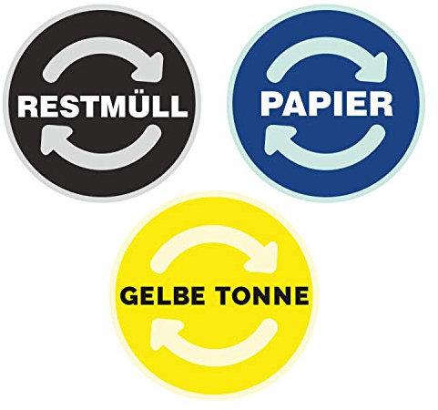 deformaze Sticker Set RESTMÜLL PAPIER GELBE TONNE Aufkleber Mülltonne Mülleimer Recycling Abfall Mülltrennung Wertstoffkennzeichnung UV Wetterfest 9cm