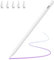 BQSS Pencil for iPad 2018-2024, 2nd Generation Pencil with Tilting Detection & High Precision, Compatible iPad 6th~10th Gen, Pro 11/12.9/13, Air 3rd-6th, Mini 5th/6th