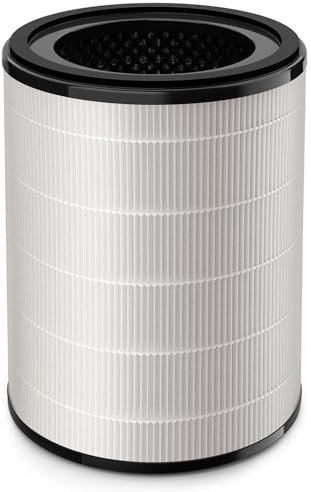 Philips NanoProtect Integrated HEPA & Active Carbon 2000 Series Replacement Air Purifier Filter FY2180/30 – Compatible with AC2936/33