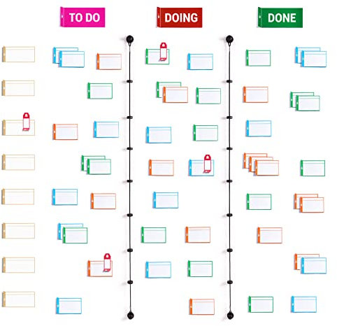 PATboard Scrum board und Kanban Tafel Basis Plus Tool Set Magnetisch - Magnetkarten für agiles Projektmanagement - Basic to do tafel für Scrum and Kanban teamwork