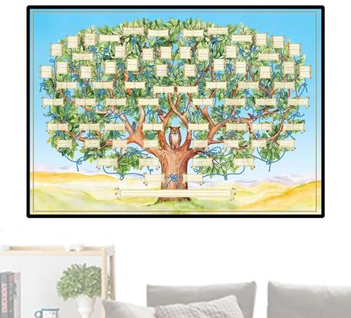 Stammbaum Ahnentafel, Stammbaum Vorlage Zum Ausfüllen, Generations Genealogie Poster, Leeres Ausfüllbares Stammbaum Poster, Ausfüllen Des 6 Generationen Stammbaum Diagramm