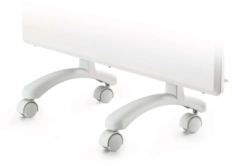 NOBO 64570002 Bianco Supporto con ruote radiatori elettrici