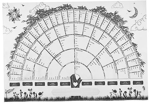 Lurrose Hochwertiges Familiengenealogie-poster Leeres Stammbaum-diagramm Genealogie-poster Zum Ausfüllen Stammbaum- Zur Persönlichen Familiengeschichte
