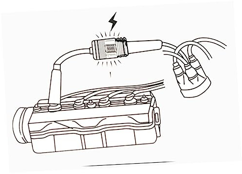 Amosfun 2piezas Probador De Bujía Comprobador De Encendido Detector De Diagnóstico Bobina Vida Útil