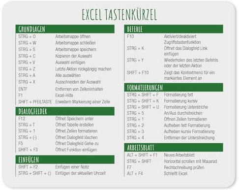 younikat Mauspad mit Excel Tastenkürzeln I 24 x 19 cm I rutschfest I dv1431