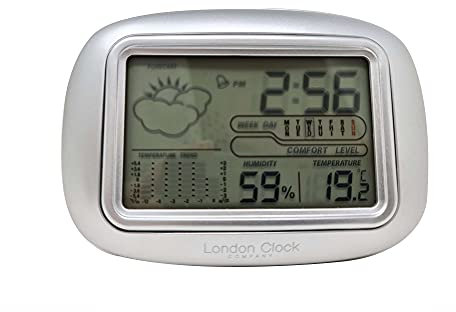 OnlineStreet Digital Alarm Clock Display - Night Light Snooze Clocks Temperature, Humidity Monitor and Calendar Display, Best Bedside for Room Décor, Home Office Kitchen Accessories