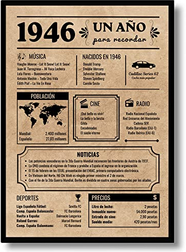 EQUIK PRODUCTS Póster de Cumpleaños 80 años | Regalo Original Hombre y Mujer | Año de Nacimiento 1946 | Tarjeta Felicitación, Periódico Vintage | Cartel Decorativo Fiesta (1946)