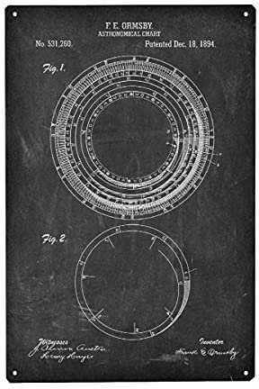 artboxONE Metall-Poster 30x45 cm Schwarzweiß Astronomie IV (Tafel) von Künstler Artkuu