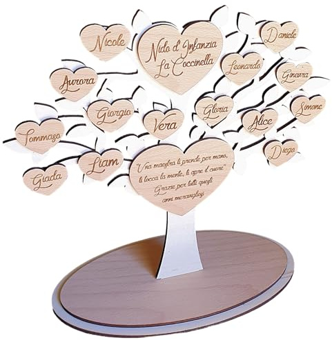Albero della vita in legno con dedica personalizzata e nomi - regalo maestre nido, materna elementari, mamma, compleanno, nozze d'oro, cresima, comunione- idee idea regalo personalizzato