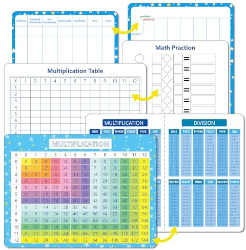 3-pack 23 x 30 cm torr radering matematikbräda set – multiplikation och division tabeller, tillägg/subtraktion övning – återanvändbar whiteboard för barn som lärer, hemskola, klassrumsanvändning
