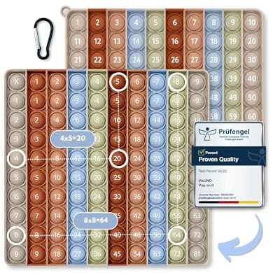 Pop on It 2-i-1 Multiplikationstavla och Hundratabell | Montessori Lärspel för Multiplikation | XXL Pop on It Fidget Toy (Pastellfärger)