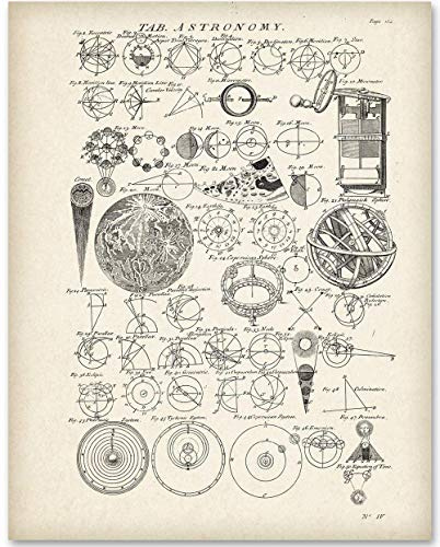Astronomy Poster - Instruments - 11x14 Unframed Art Print - Vintage Posters for Dark Academia, Space Poster for Astronomers and Space Exploration Enthusiasts, Astronomy Décor