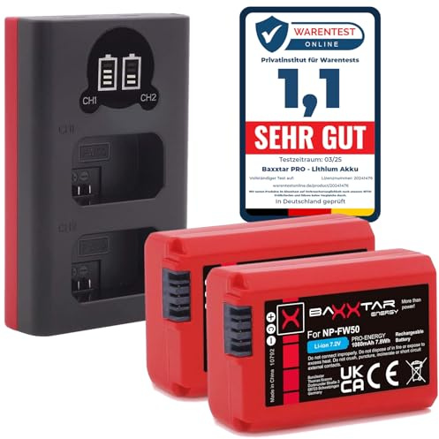 Baxxtar Pro NP-FW50 Akku (2X echte 1080mAh) mit Mini USB LCD DUAL Ladegerät (USB-C und MicroUSB) für Sony ZV-E10 A6000 A6100 A6300 A6400 A6500 A7 A7II A7R A7RII A7S A7SII A5100 A5000 RX10 NEX usw.