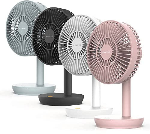 Newlux - Ventilador de Sobremesa USB Windpure Desk W300 con 4 Vel, Cabezal Abatible, Batería Litio hasta 50 min. Ventilador de Escritorio Silencioso (<30dB) para Oficina, Casa o Camping (Coral)