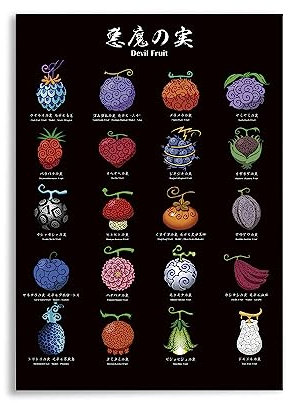CoolChange Hochwertiges Teufelsfrüchte Wandbild | Devil Fruits auf Hartschaumplatte | Anime Poster | 30x42cm