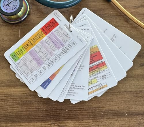 Professional Healthcare Educational Reference Cards | Clinical Set of 9 | Set of 9 durable wipe-clean healthcare reference cards covering essential clinical practice and patient assessment. 10 x 7cm