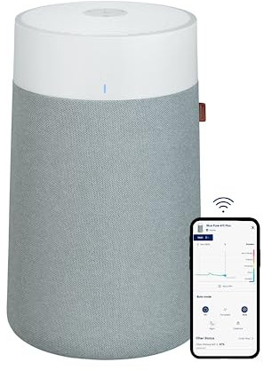 Blueair Blue 511i Max Smart WiFi Air Purifier, HEPASilent Dual Filtration Up To 43m², Whisper Quiet, Air Cleaner for Pets, Allergies, Virus, Dust, Mould, Smoke