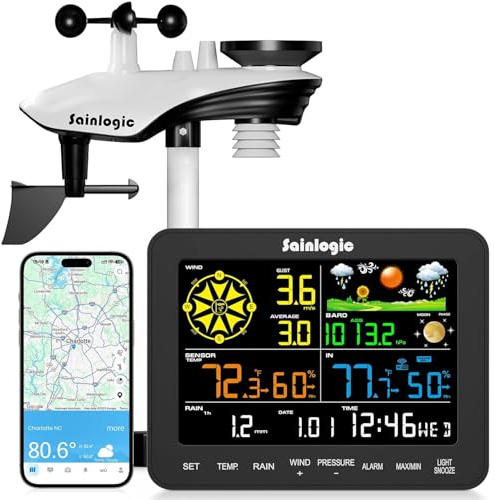 Sainlogic Smart Wetterstation mit WLAN, 24/7 KI-Wettervorhersage von Weatherseed®, APP/E-Mail-Warnungen, Digitaler Regenmesser & Windmesser, 2 Jahre Datenspeicherung(Nur 2.4GHz)