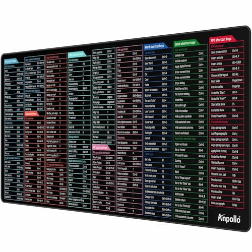 Anpollo - Tappetino maggiorato per mouse con tastiera software Office, tasti multifunzione, comodo, tappetino per il mouse per l’ufficio, motivo combinazione tasti scelta rapida Excel, nero